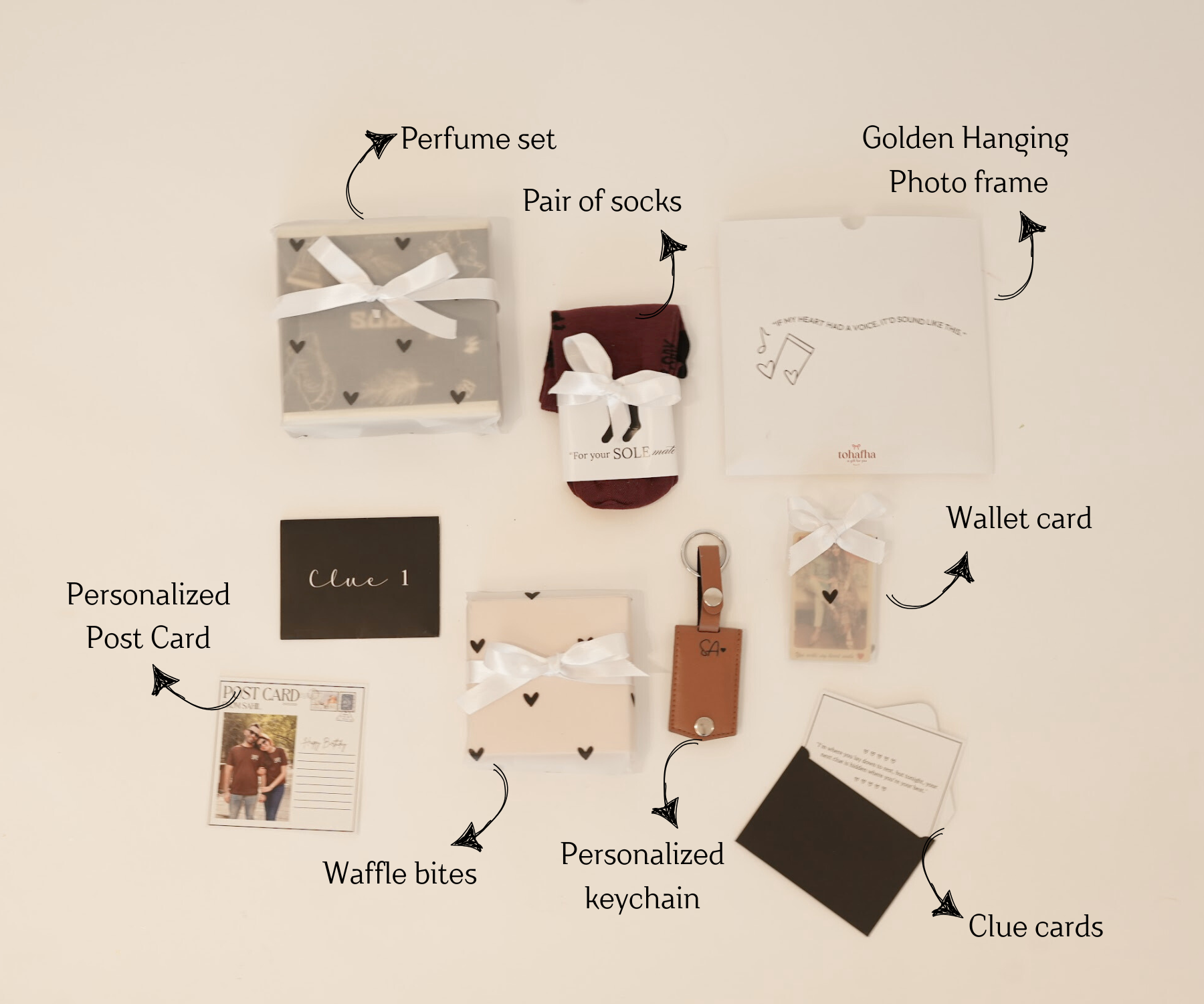 Mystery Moments Hamper